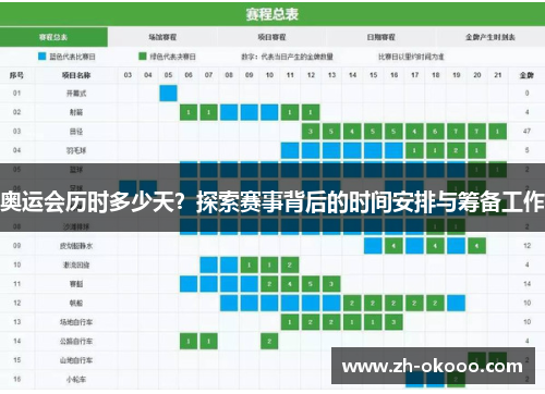 奥运会历时多少天？探索赛事背后的时间安排与筹备工作